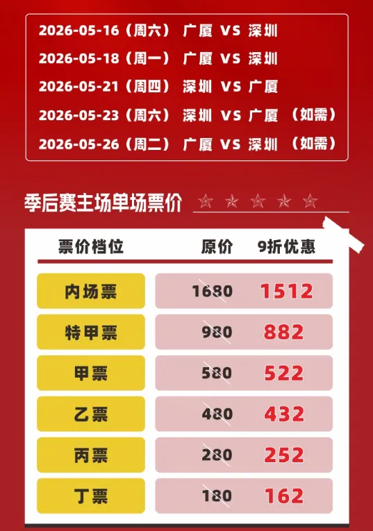 赛事直播-深圳男篮公布半决赛主场球票票价:最高为1512元,最低162元